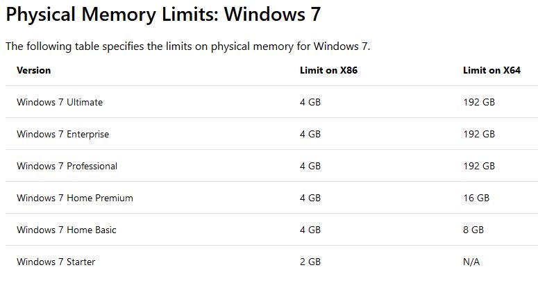Memory Limits.JPG