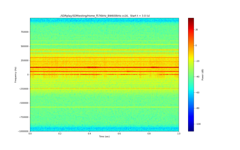 Home_f576kHz_BW600kHz.cs16_Spectrogram - resize.png