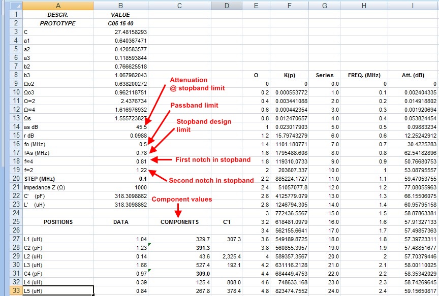 Cauer filter calc..jpg