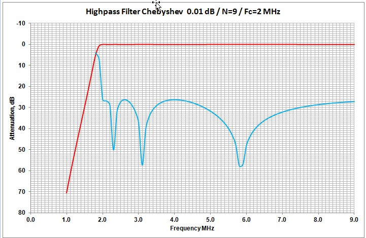 TH N=9_0.01  dB.jpg