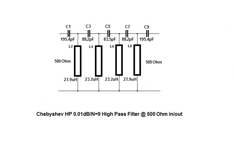 HP filter 500 Ohm Study.jpg