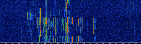 20 Meter CW PileUp 20160330_232535Z_14215kHz.png