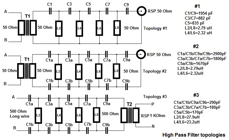 HP filter topologies.jpg