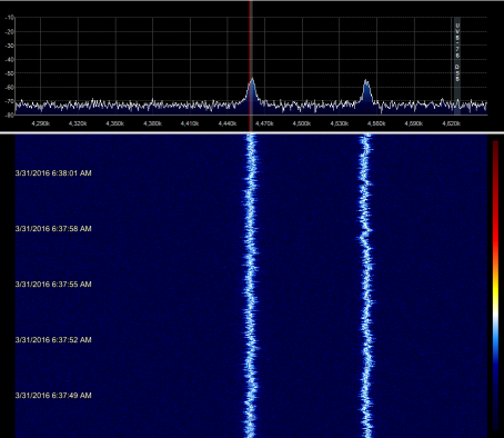 Wild_oscillations_No_Antenna.png