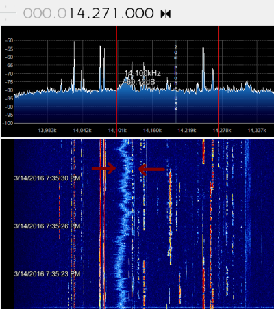 RSP1_Wild_Oscillation.png