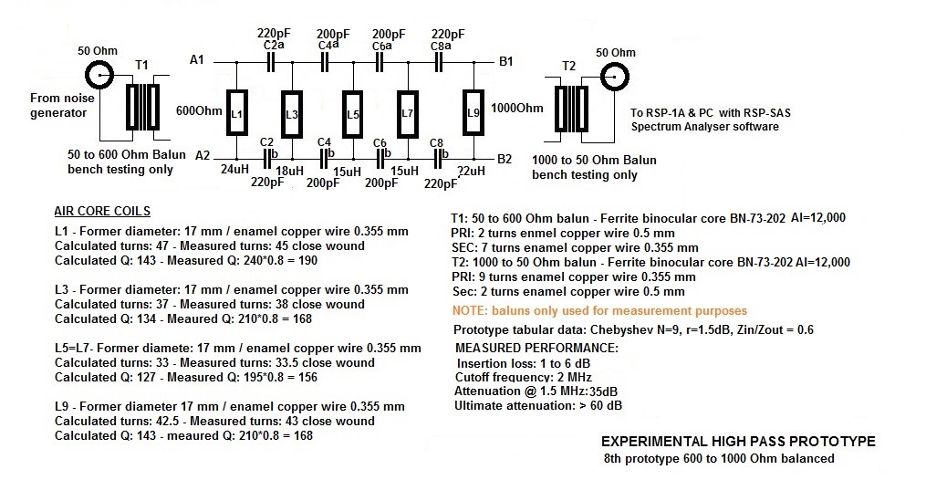 Chebyshev N=9 Experimental prototype #8 Bal. .jpg