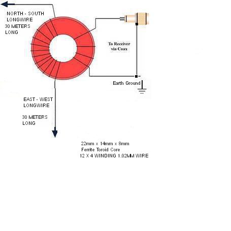 BALUN with two longwires.jpg