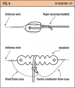 Dipole_fig4-257x300.jpg