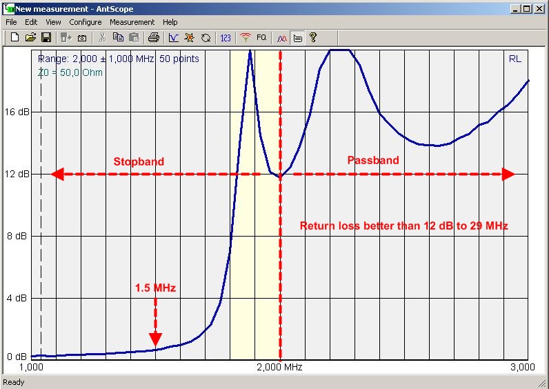 HIGH PASS R.L. 1-3MHz.jpg