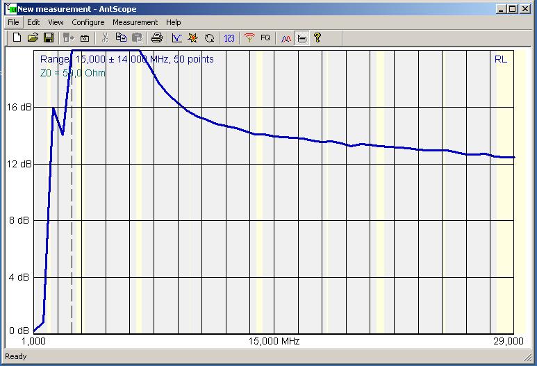 HIGH PASS R.L. 1-29 MHz.jpg