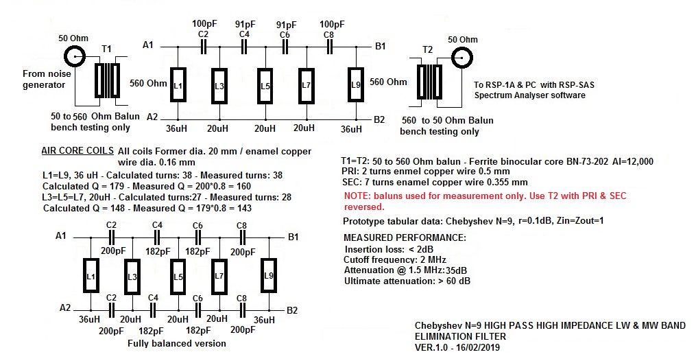 Chebyshev N=9 HI PASS FILTER DATA #10.jpg