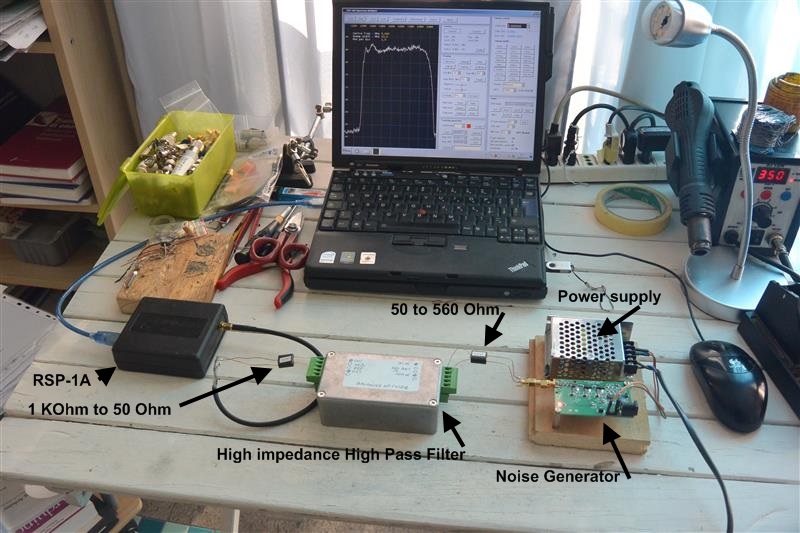 Noise Gen Testing 1.JPG