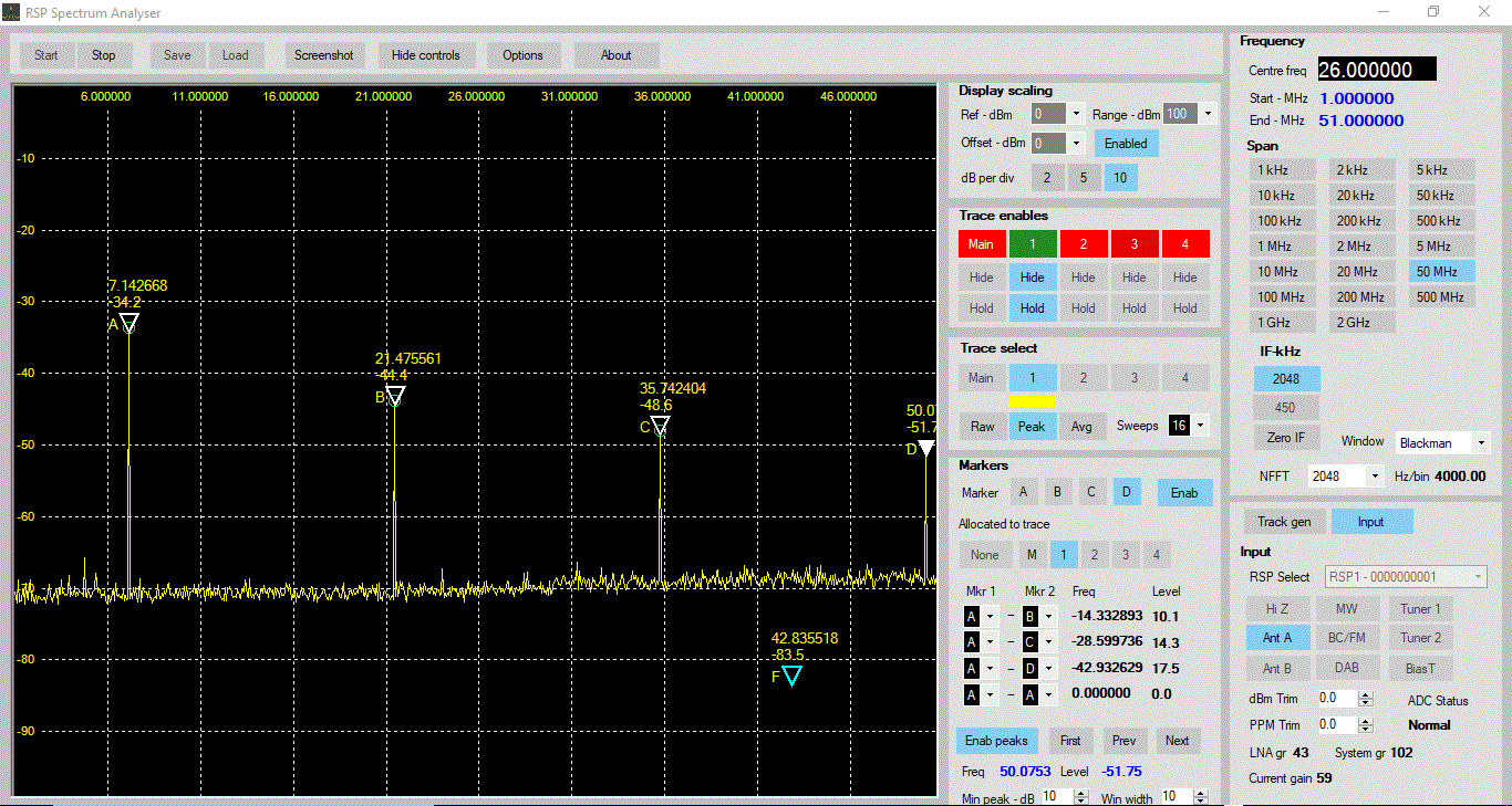 xg3 harmonics.GIF