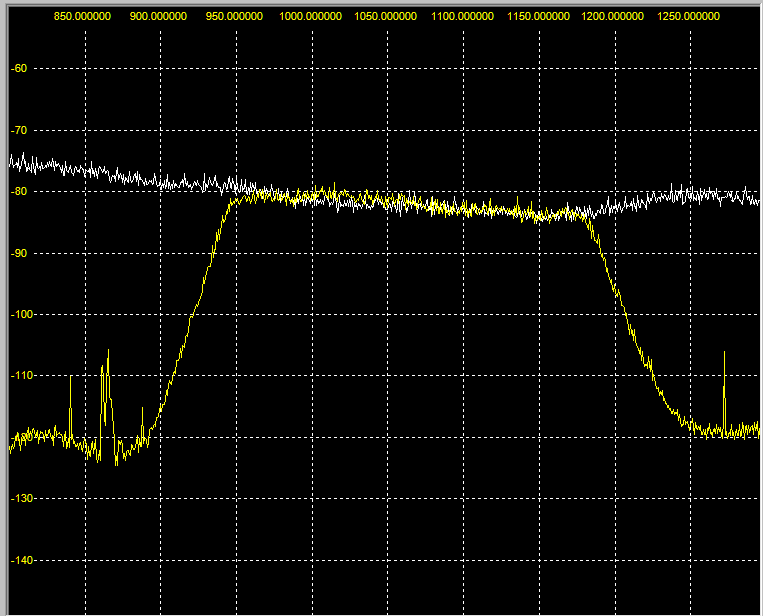 adbs-measuredonsas1r0a.png