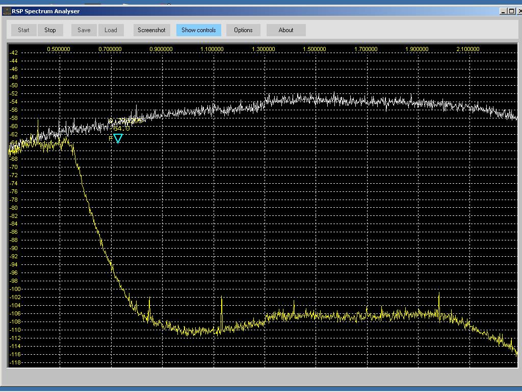 LP Filter 50 Ohm 5.jpg