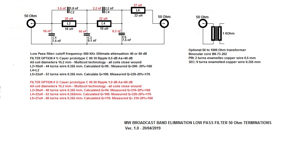 Cauer N=6 MW elimination Low Pass Filter.jpg