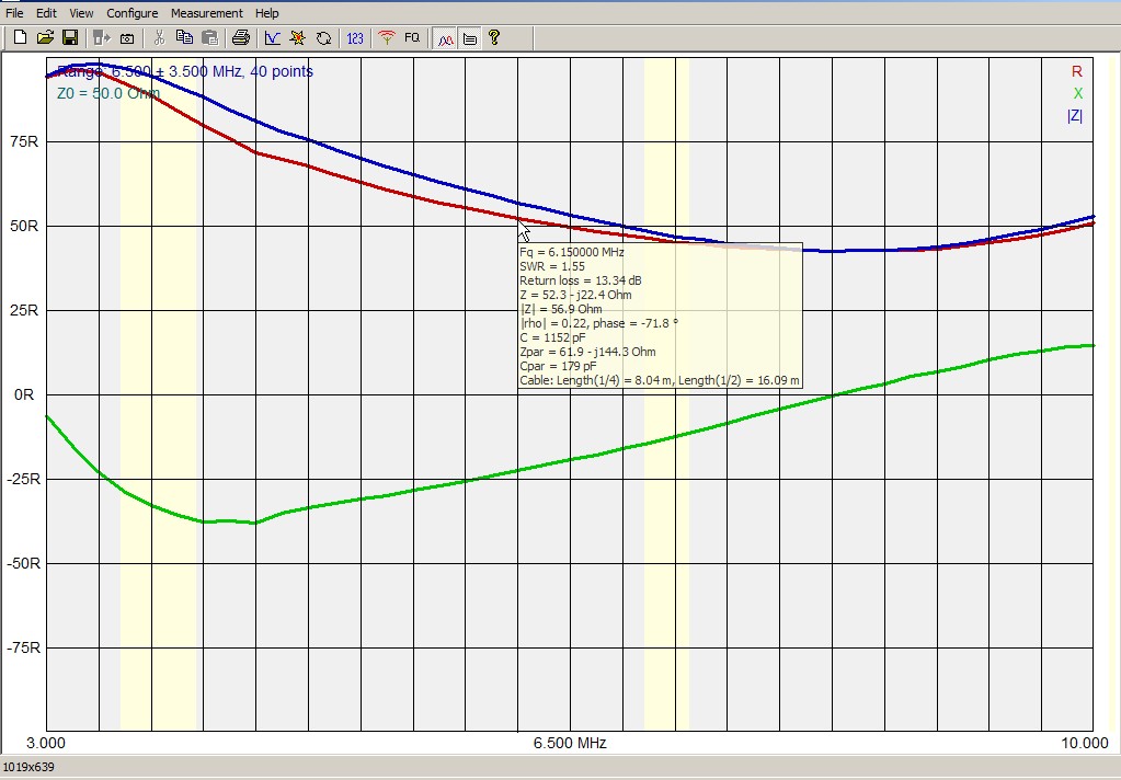 Antenna looking into 50 Ohm splitter 2.jpg