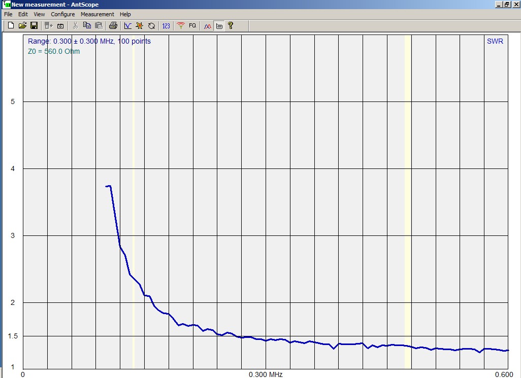 1. TRM 0-600 KHz-SWR.jpg