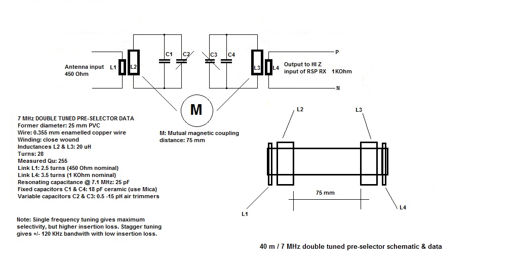 Antenna double tuned Pre-selector 7 MHz.jpg