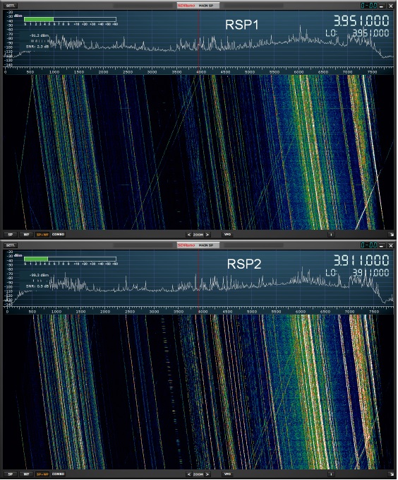 RSP1-vs-RSP2-3500k-8MHzBW.jpg