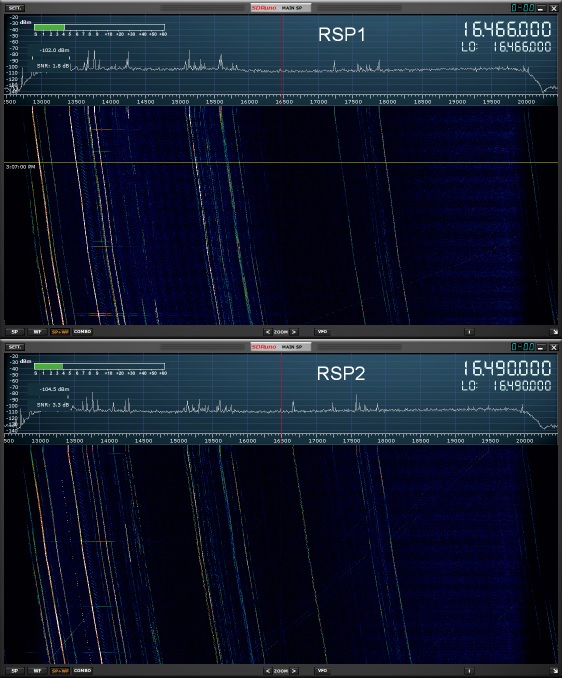 RSP1-vs-RSP2-16000k-8MHzBW.jpg