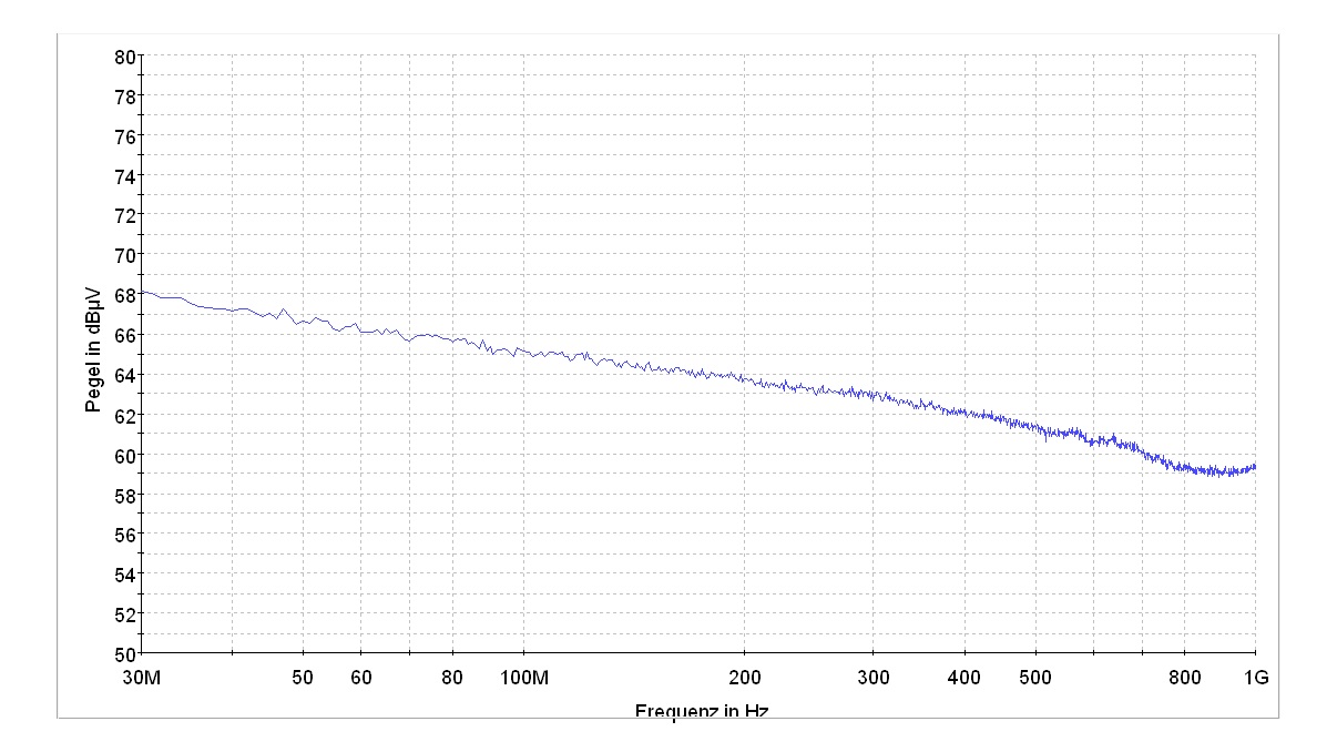 EMI-Scan_ohne-Transducer.jpg