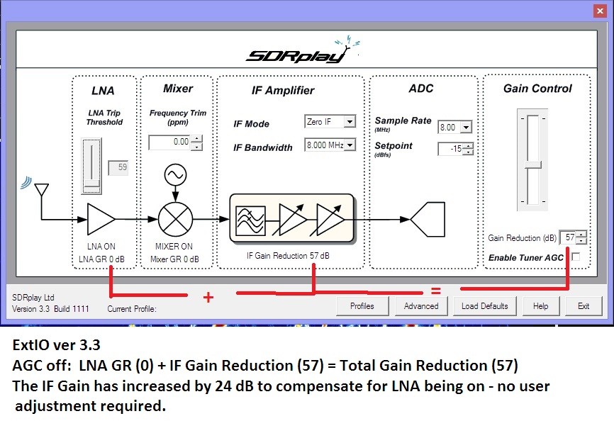 SDRPlay_ExtIO_3.3_LNA_Gr0.jpg