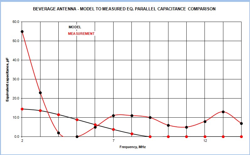 Cp comparison.jpg