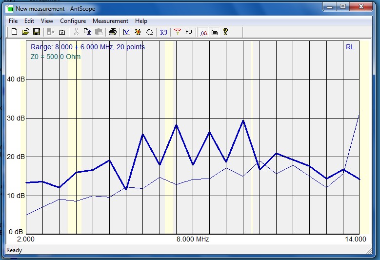 2-14MHz  Return loss.jpg