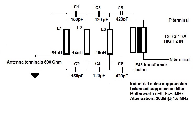 Noise filter schematic.jpg