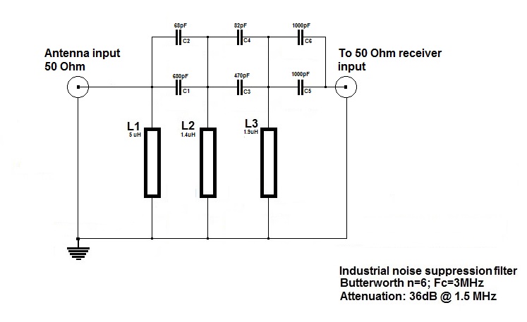 Umbal. noise filter n=6.jpg