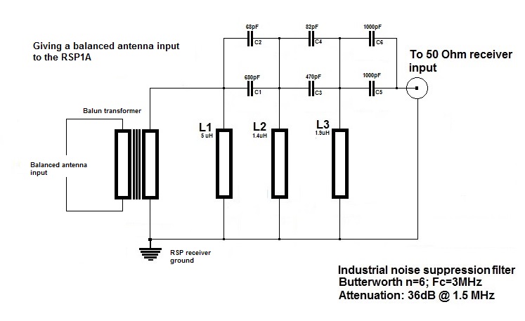 Xfrmr coupled noise filter n=6.jpg