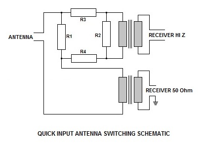 Switched inputs.jpg