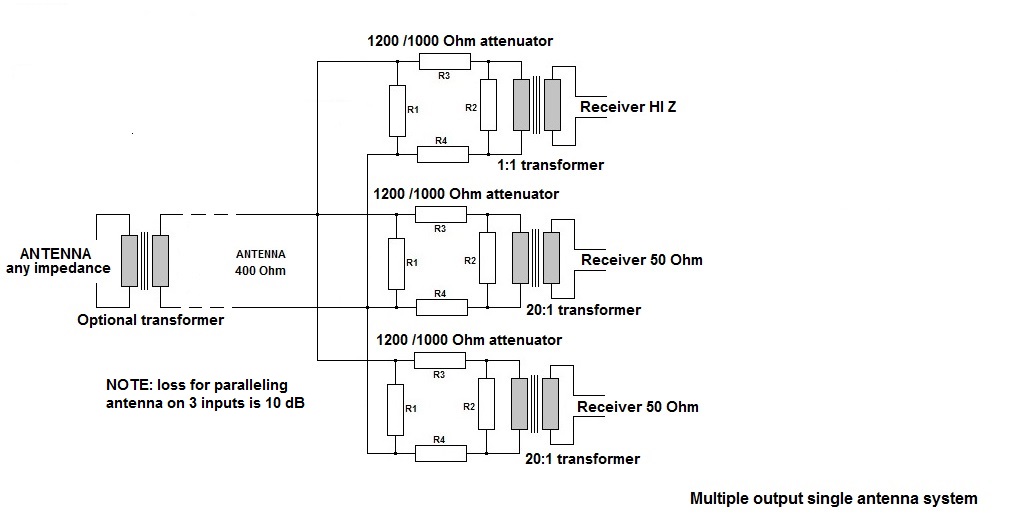 Switched inputs (2).jpg