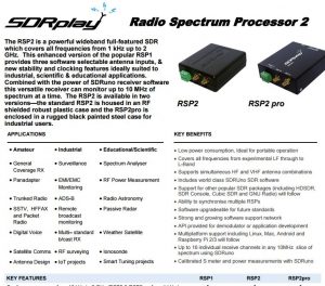 RSP2datasheet