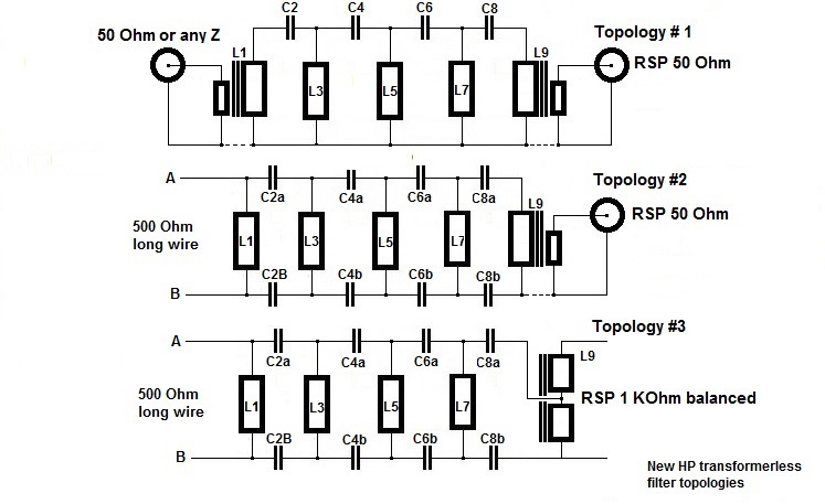 NEW HP filter topologies .jpg