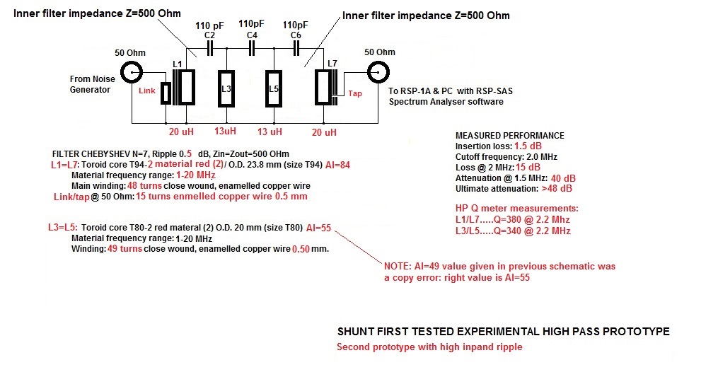 Chebyshev N=7 Experimental prototype #2.jpg