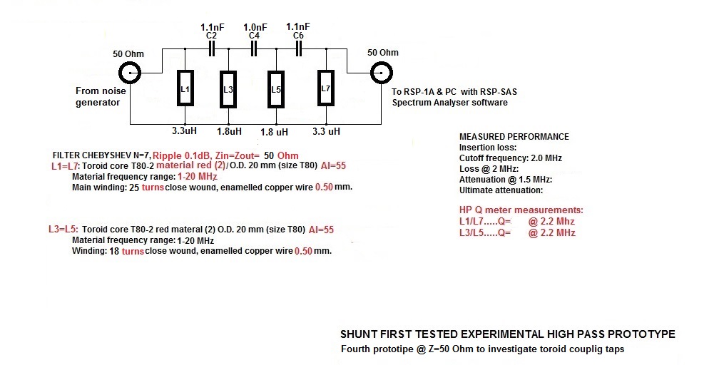 Chebyshev N=7 Experimental prototype #4.jpg