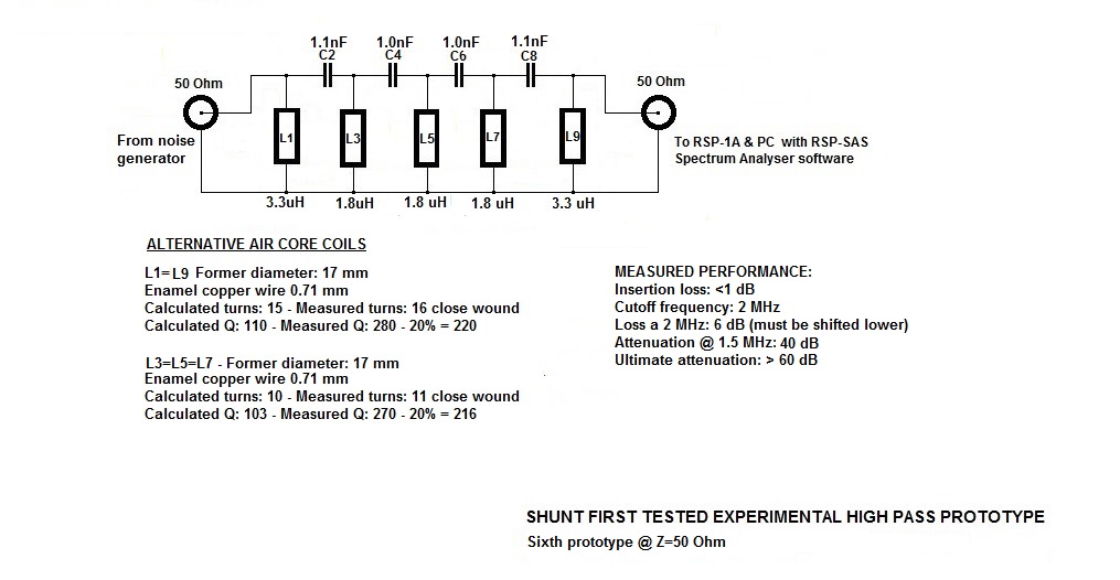 Chebyshev N=9 Experimental prototype #6.jpg