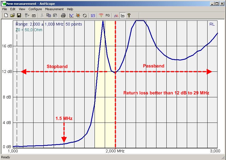 HIGH PASS R.L. 1-3MHz.jpg