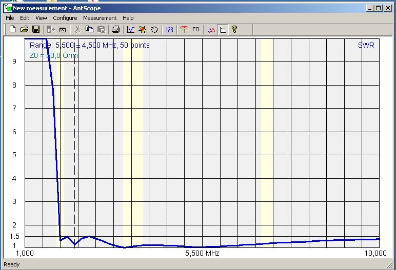 HIGH PASS SWR 1-10 MHz.jpg