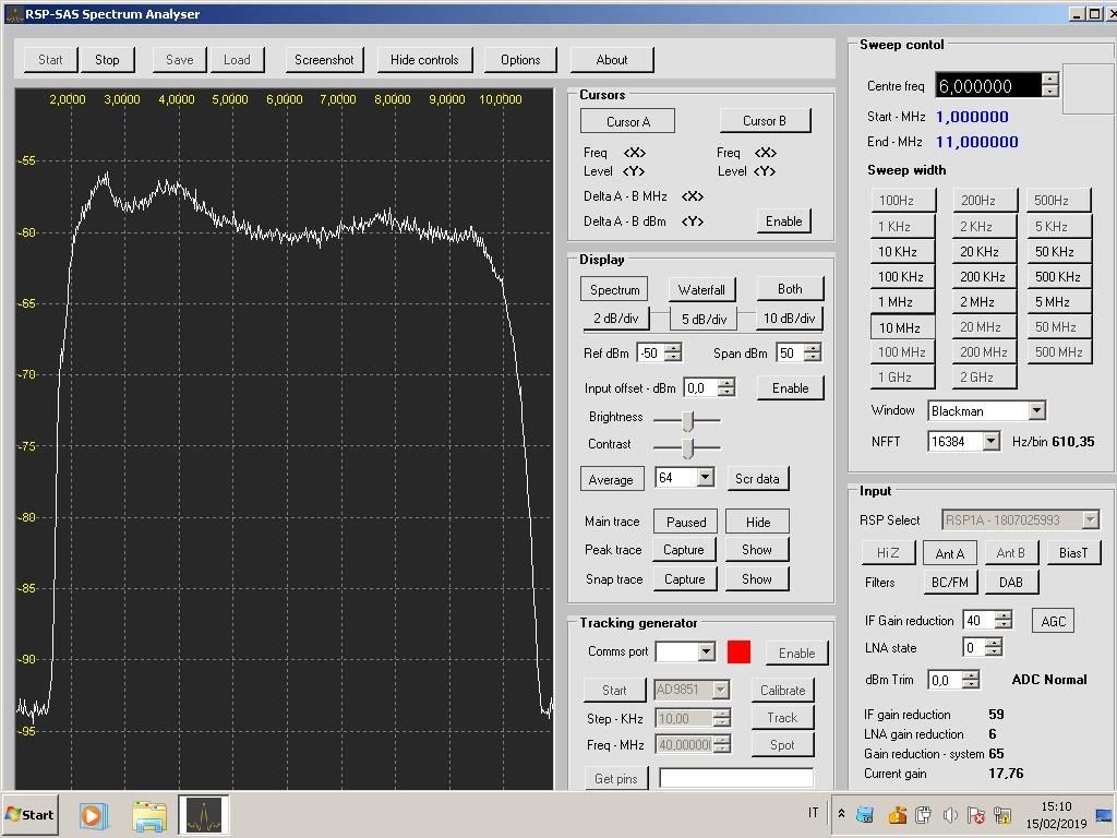 HIP HI Z Bandpass 6 MHz.jpg