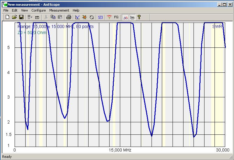 Discone plot 3.jpg