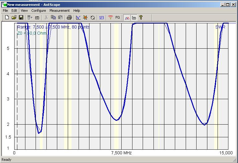 Discone plot 4.jpg