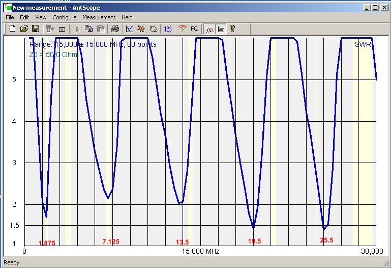 Discone plot 3.jpg