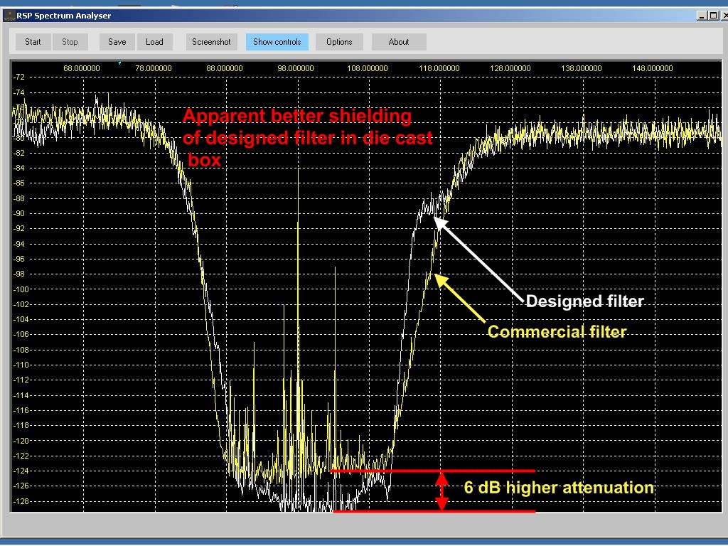 Band Stop Filter shielded 3.jpg