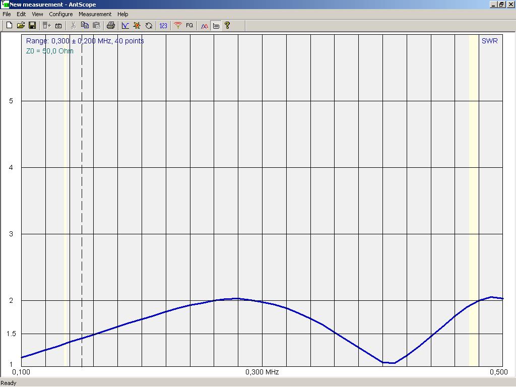 LP Filter 50 Ohm 9.jpg