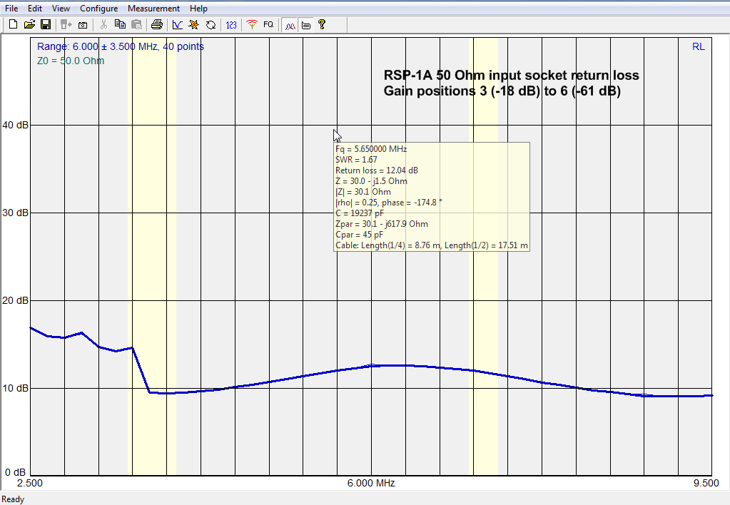 Return loss G pos. 3 to max.png