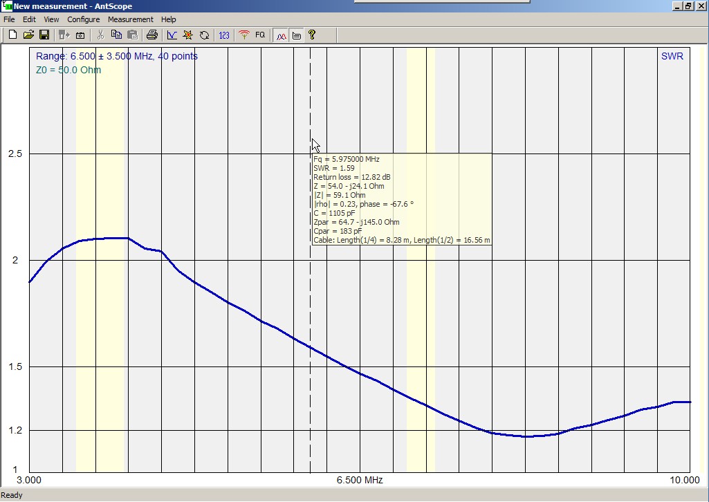 Antenna looking into 50 Ohm splitter 1.jpg