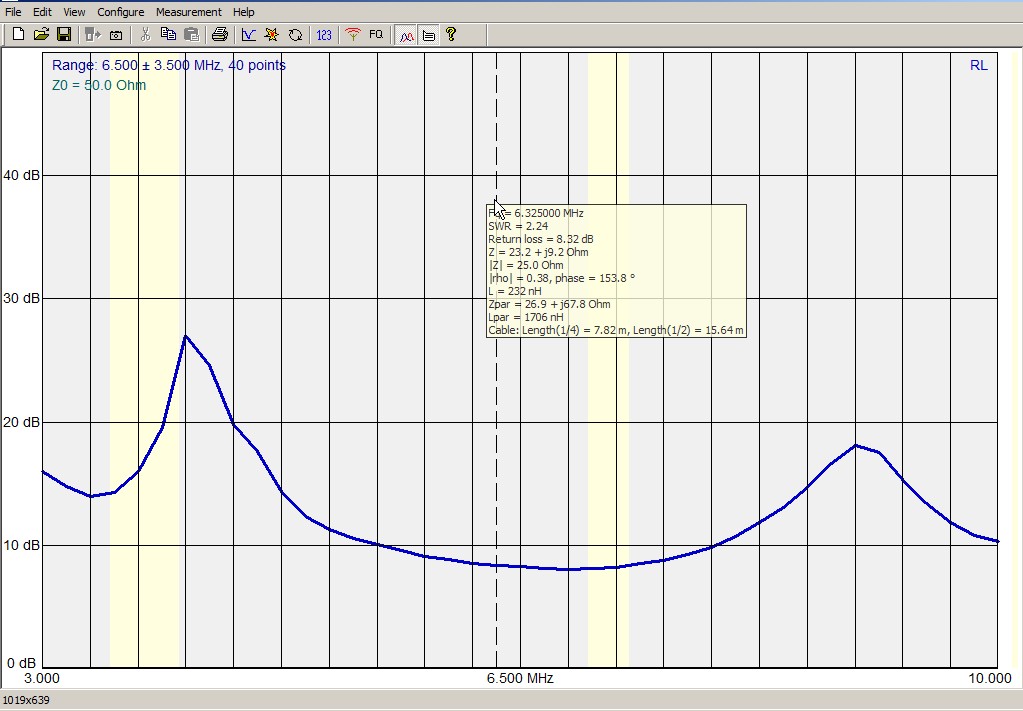 Receiver looking into 50 Ohm splitter 3.jpg